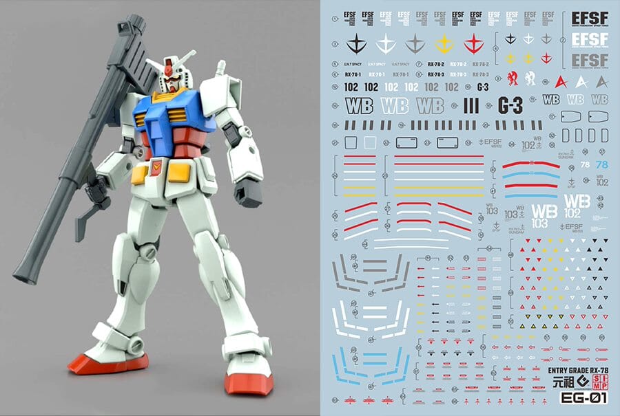 Gunpla Tools Sticker 