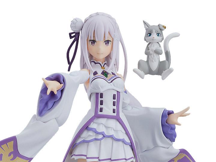 Figma 2024 re zero