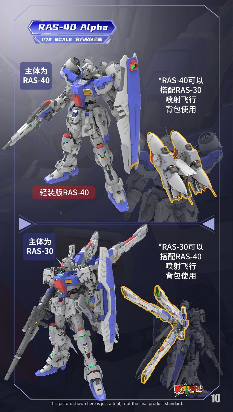 1/72 RAS-40 Alpha Boxer Type Mechanicore GP04 – USA Gundam Store