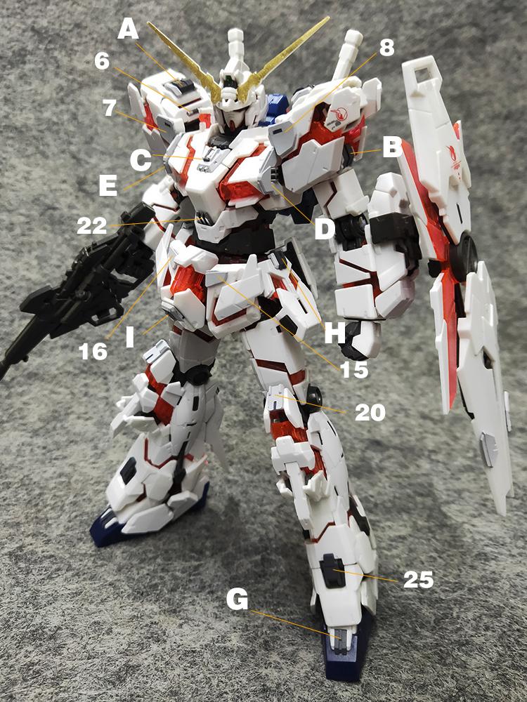 D.U.A Details Upgrade Accessories GP-013 RG Unicorn