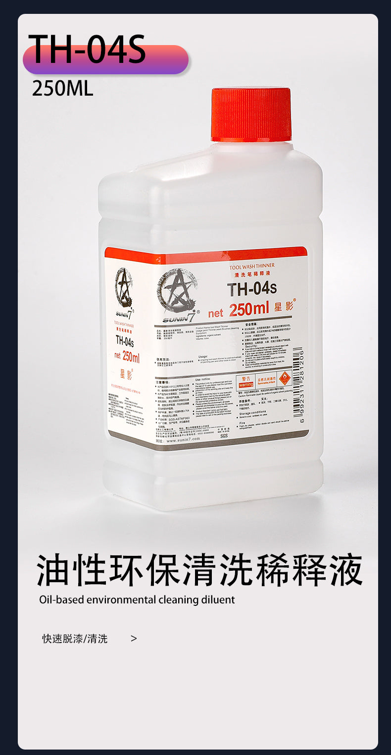 Sunin Thinner TH-04S Airbrush Cleaner (250ML) – USA Gundam Store